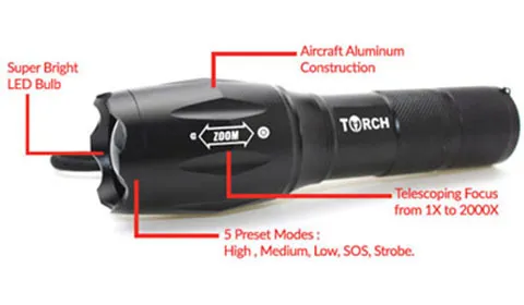 $29.99 MILITARY GRADE "TORCH" TACTICAL FLASHLIGHT - NOW ONLY $14.95 With FREE Shipping!