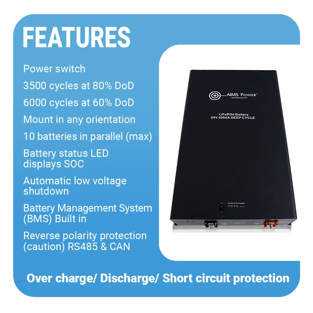 AIMS Power 24VDC Off-Grid Solar Kit | 720 Watt Solar   3000 Watt Pure Sine Inverter Charger