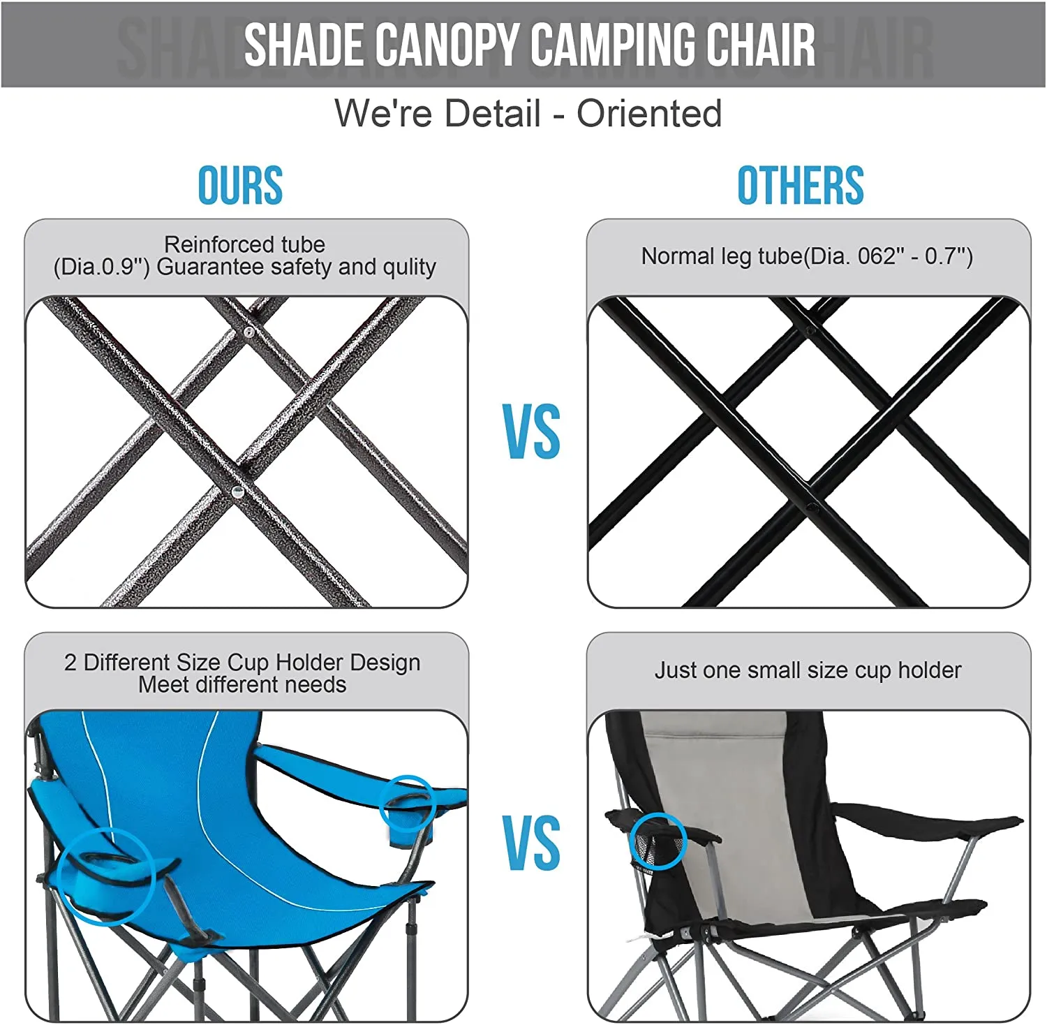 Alpha Camp Folding Shade Canopy Camping Chair