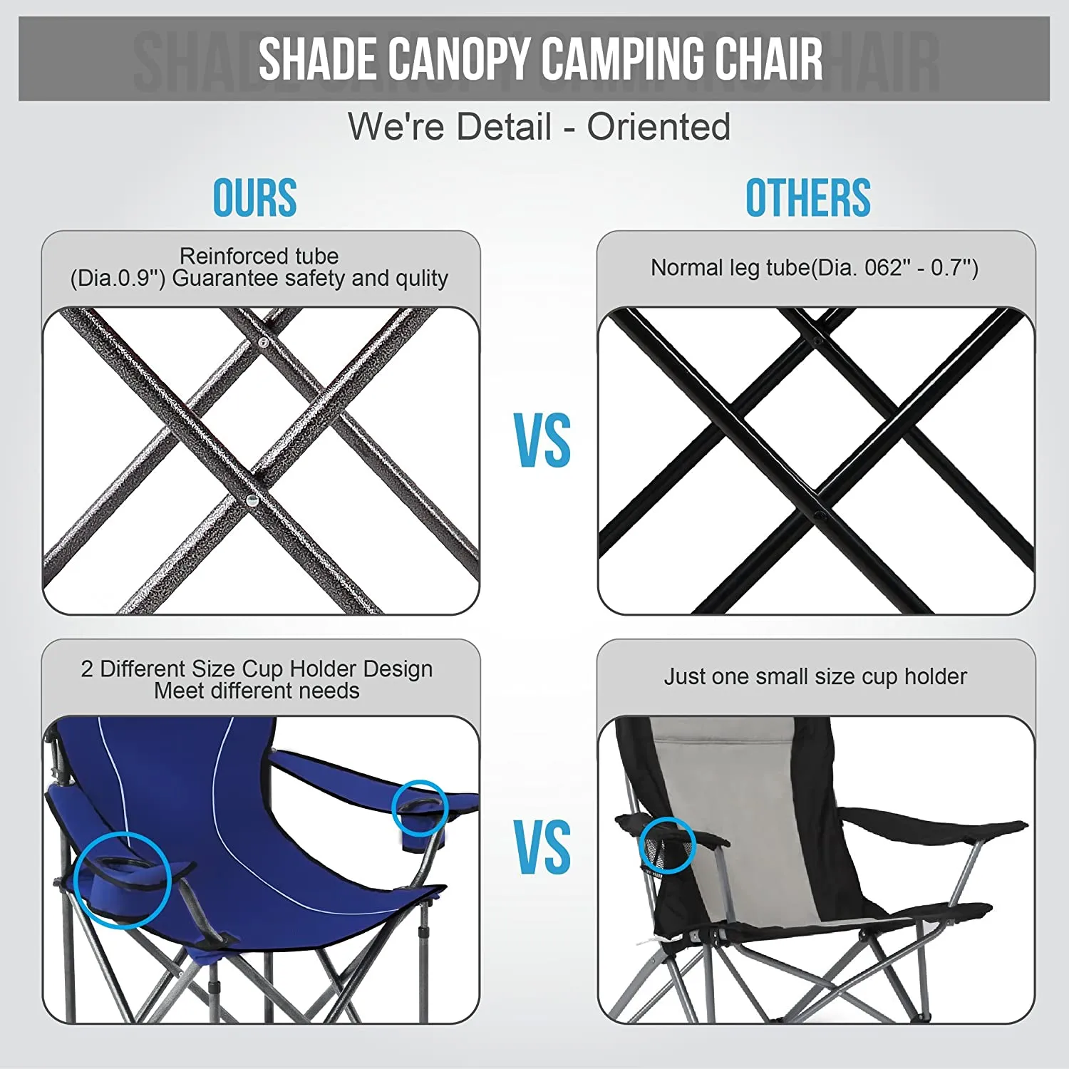 Alpha Camp Folding Shade Canopy Camping Chair