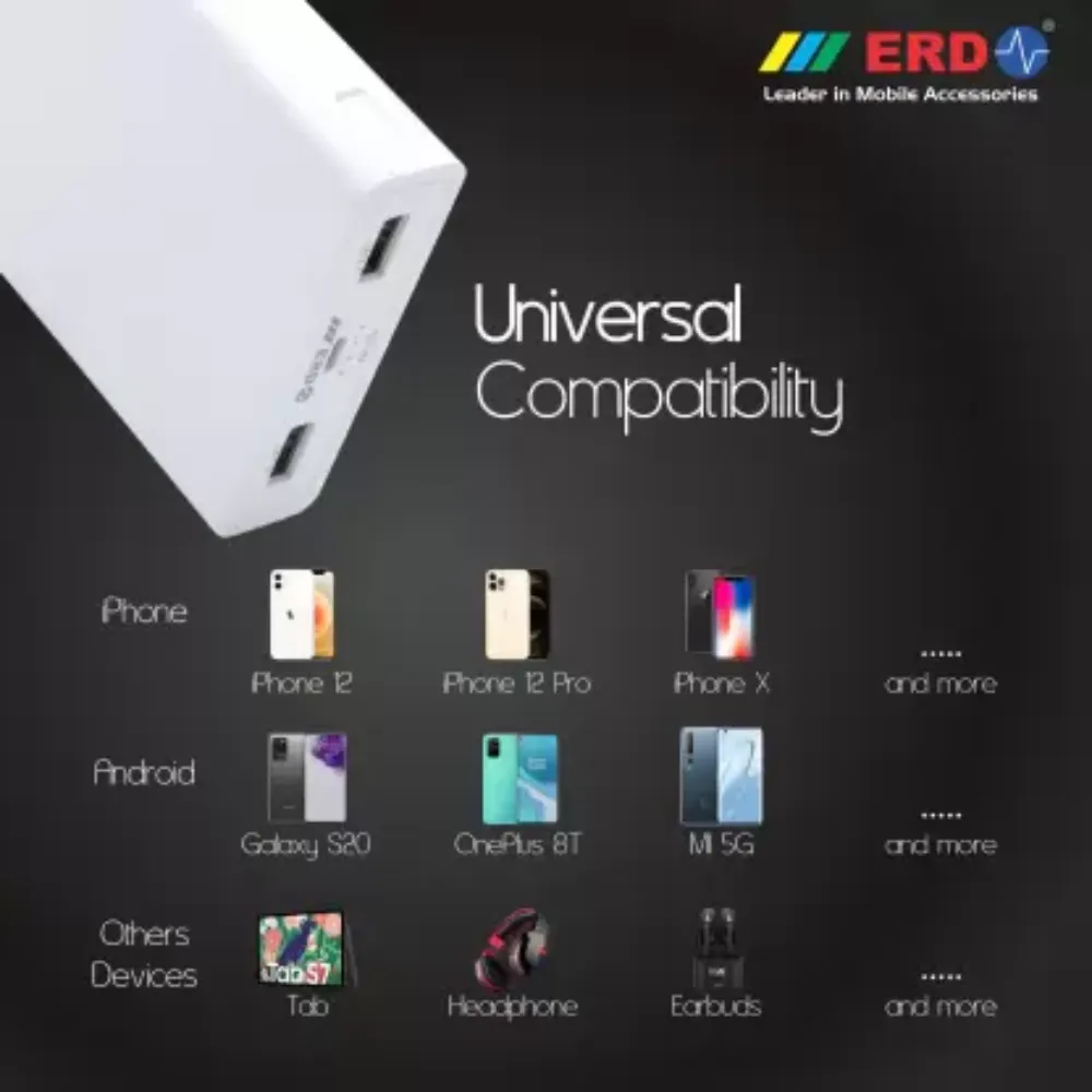 ERD Power Bank (20000 mAh) Fast Charging Twin Port Micro USB Type C Port