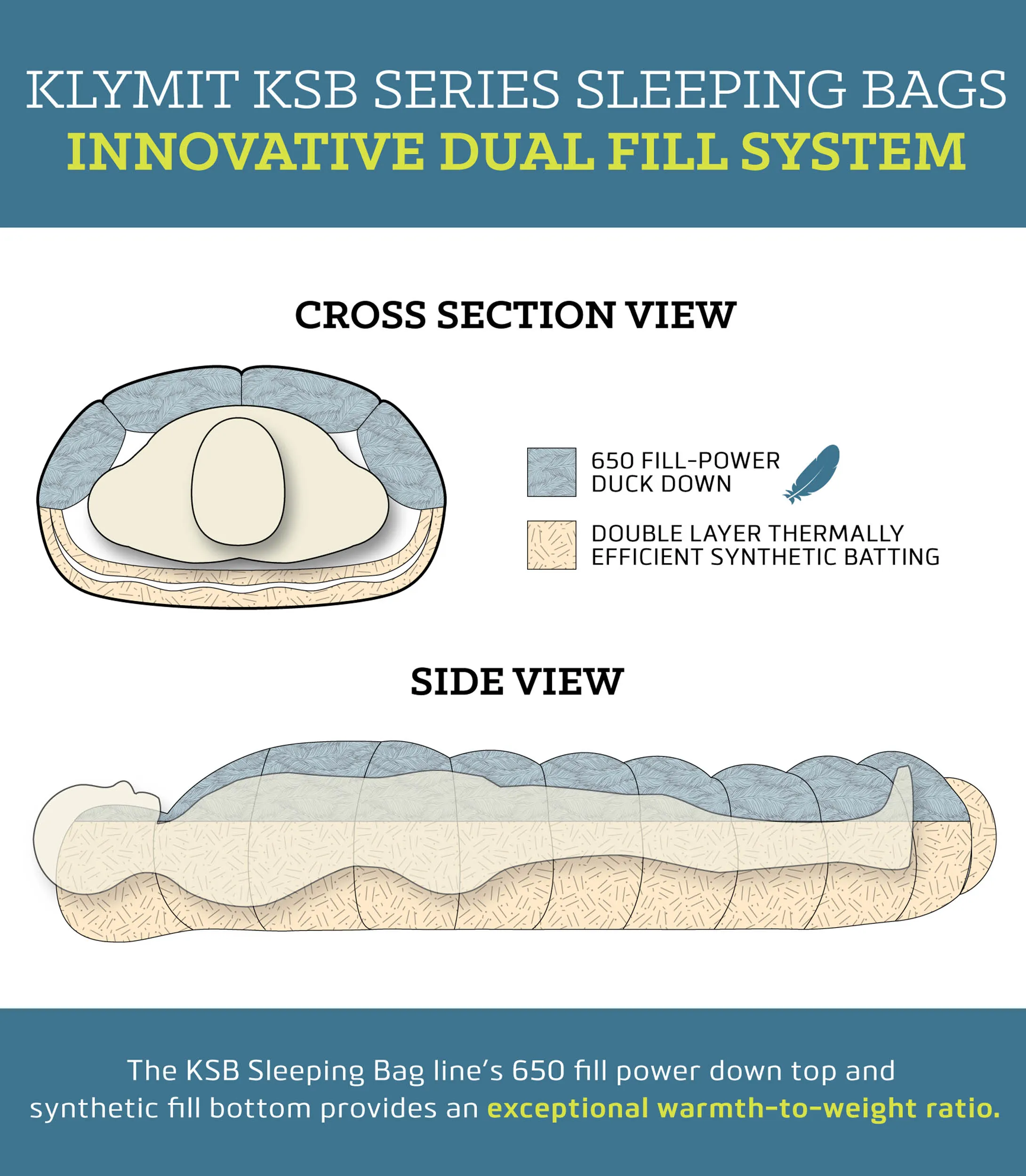 KSB Double Sleeping Pad