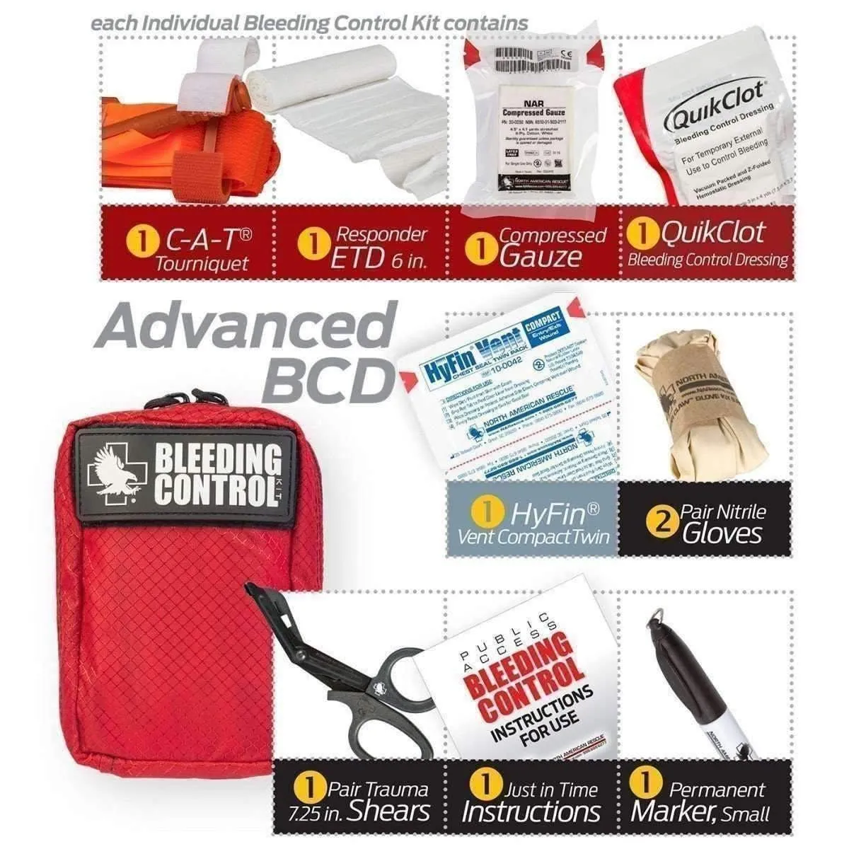 Public Access Bleeding Control Kit - Nylon