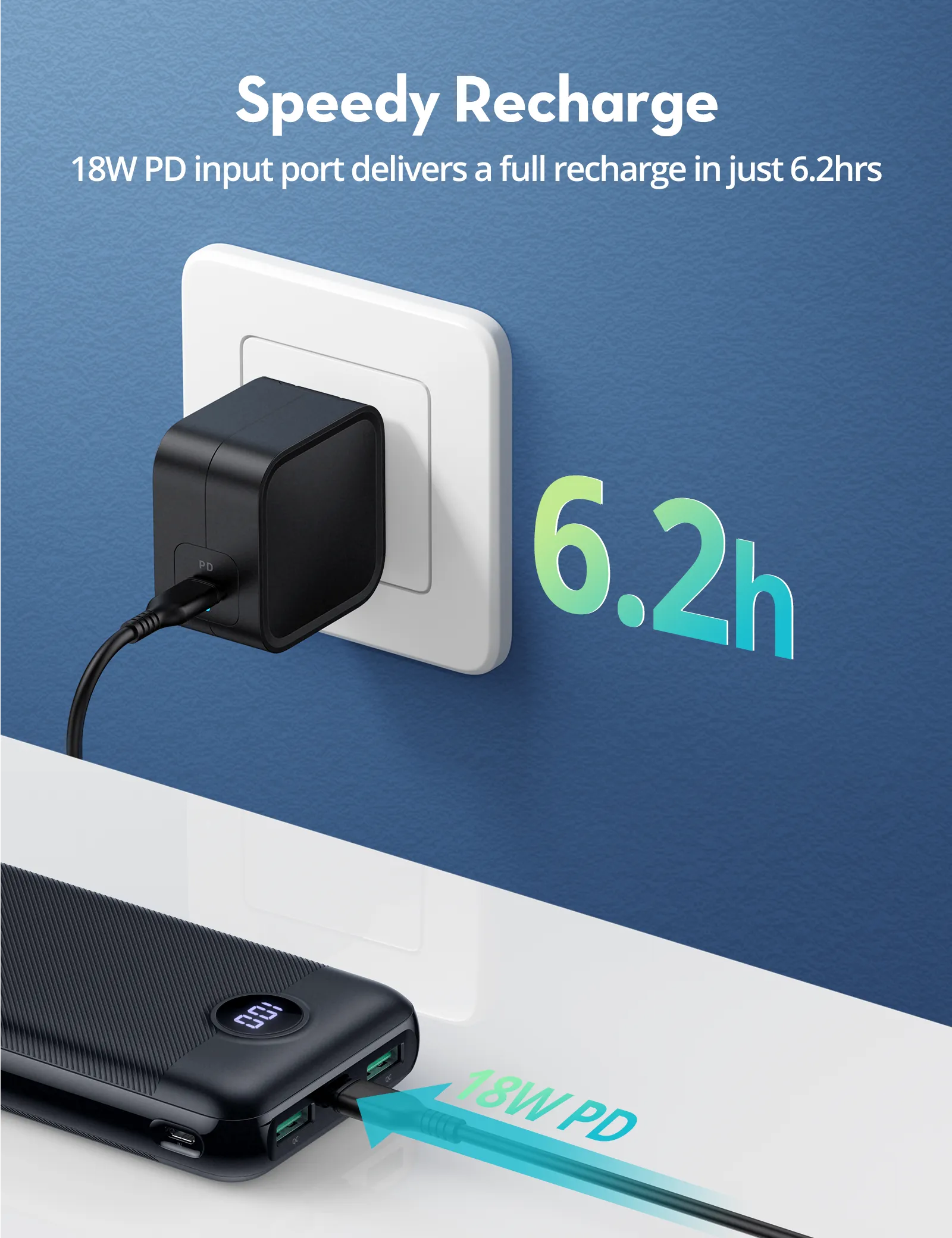 RAVPower PB1205 20000mAh PD 20W 3-Port USB C Power Bank