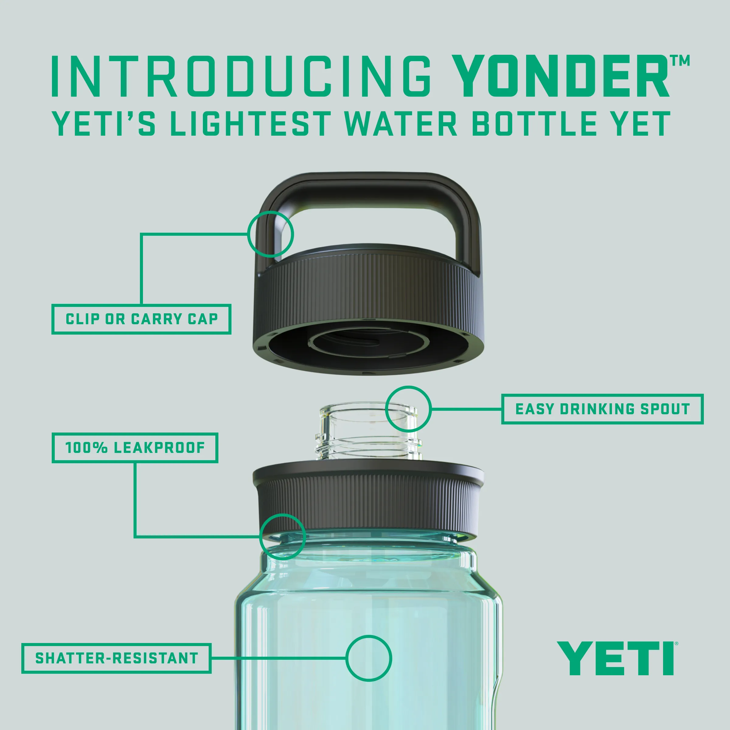 YONDER Water Bottle